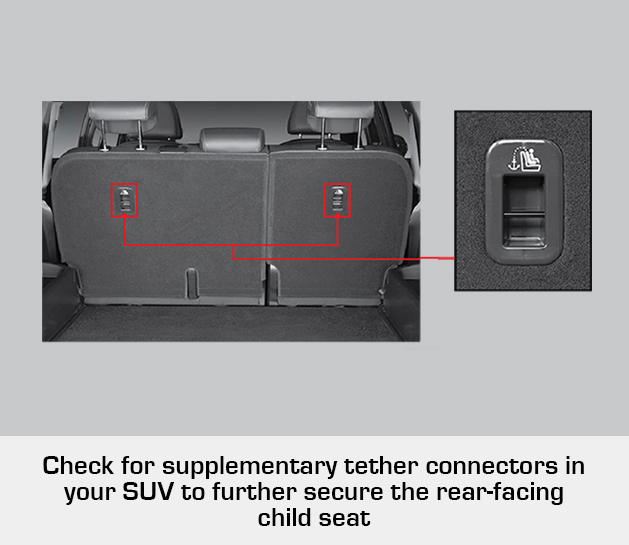 TT-Child-Safety-Post-2-Image4